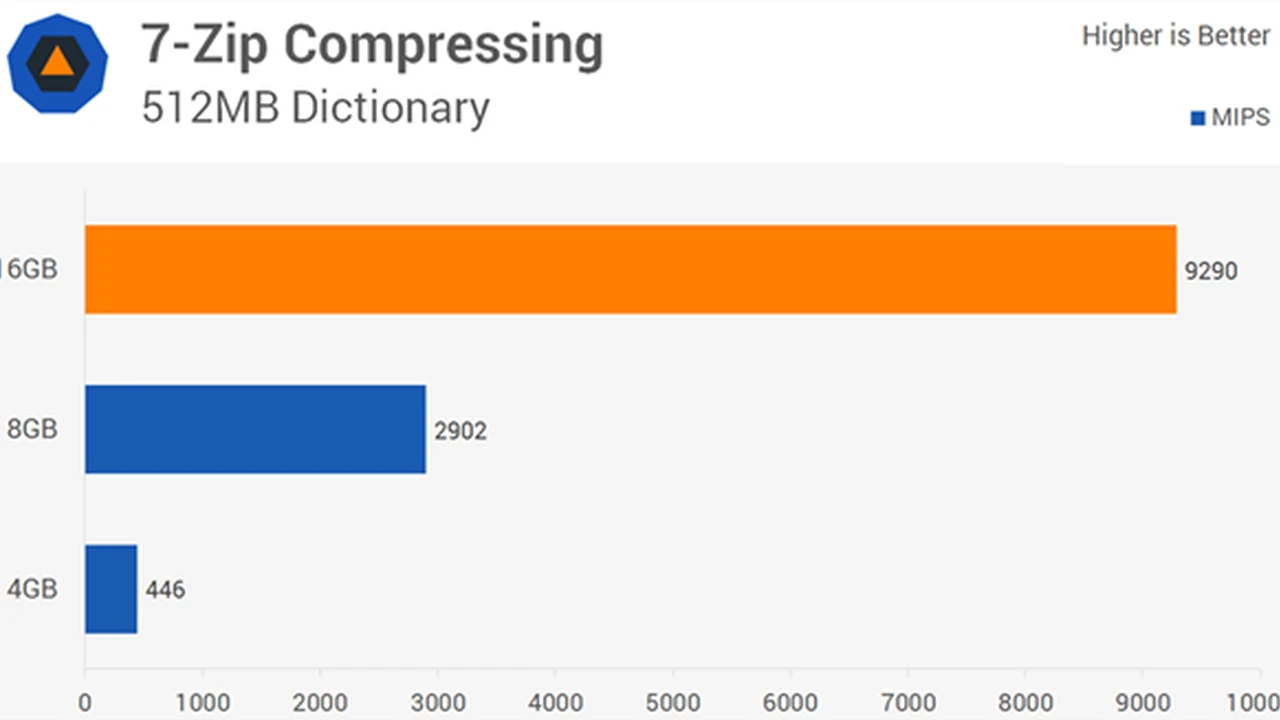 Two mint chocolate milkshakes with whipped cream and green sprinkles.