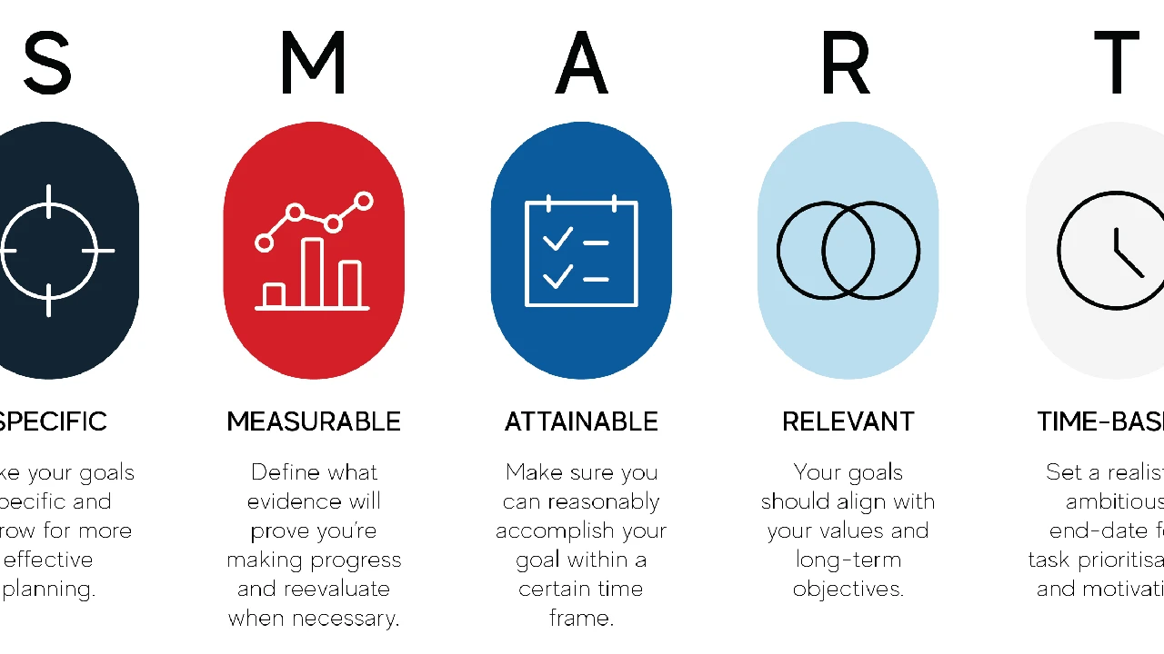 Close up on a plate of mashed potatoes, topped with baked pork chops with cream of mushroom soup, and a side of green beans.