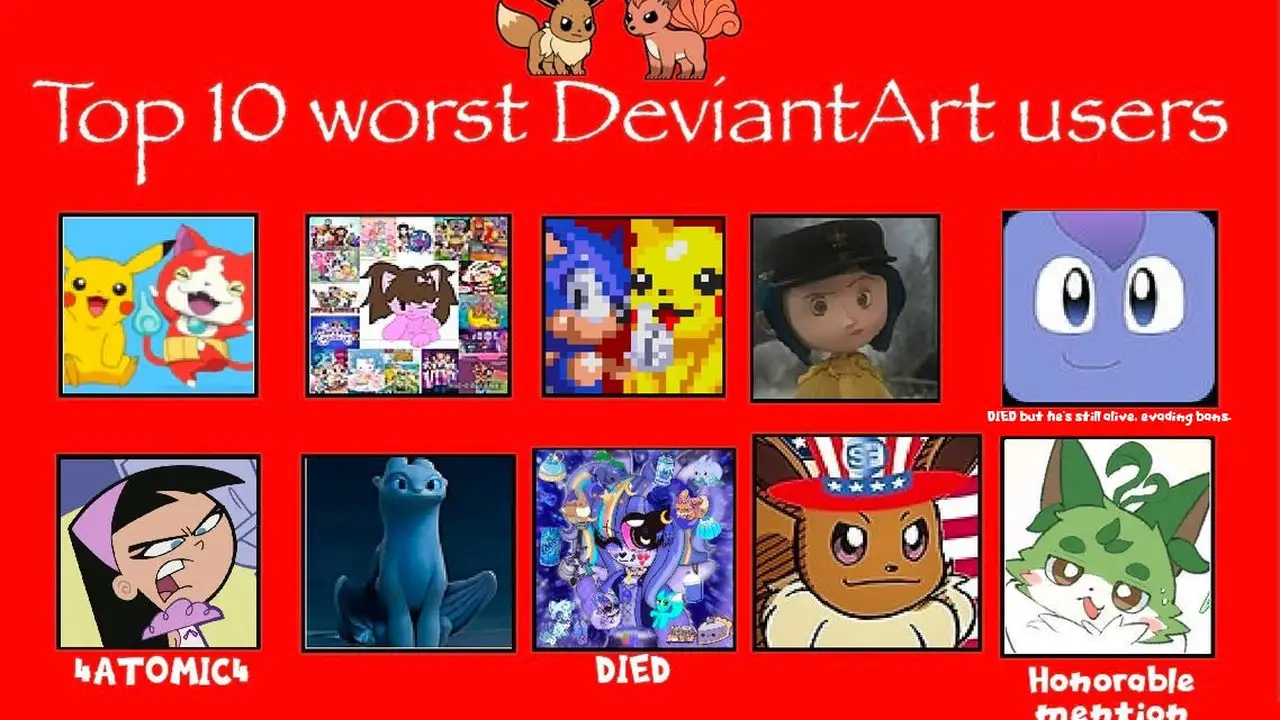 Chef John's Irish Soda Bread